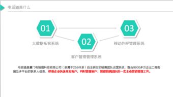 技術(shù)合作與電子商務(wù)的深度融合——以郵編商務(wù)網(wǎng)youbian.com為例