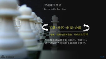 新浪創(chuàng)業(yè)路演No.179 電子請?zhí)拔⑾蔡薄?jīng)營電子商務(wù)的新思路